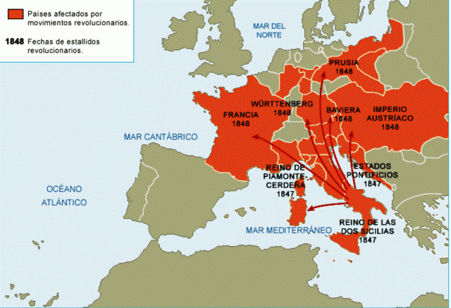 Europa, 1848 revoluciones